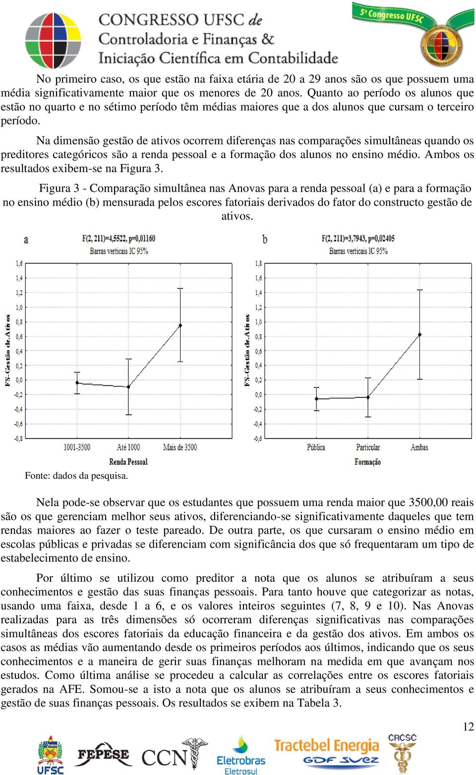 Na dimensão gestão de ativos ocorrem diferenças nas comparações simultâneas quando os preditores categóricos são a renda pessoal e a formação dos alunos no ensino médio.