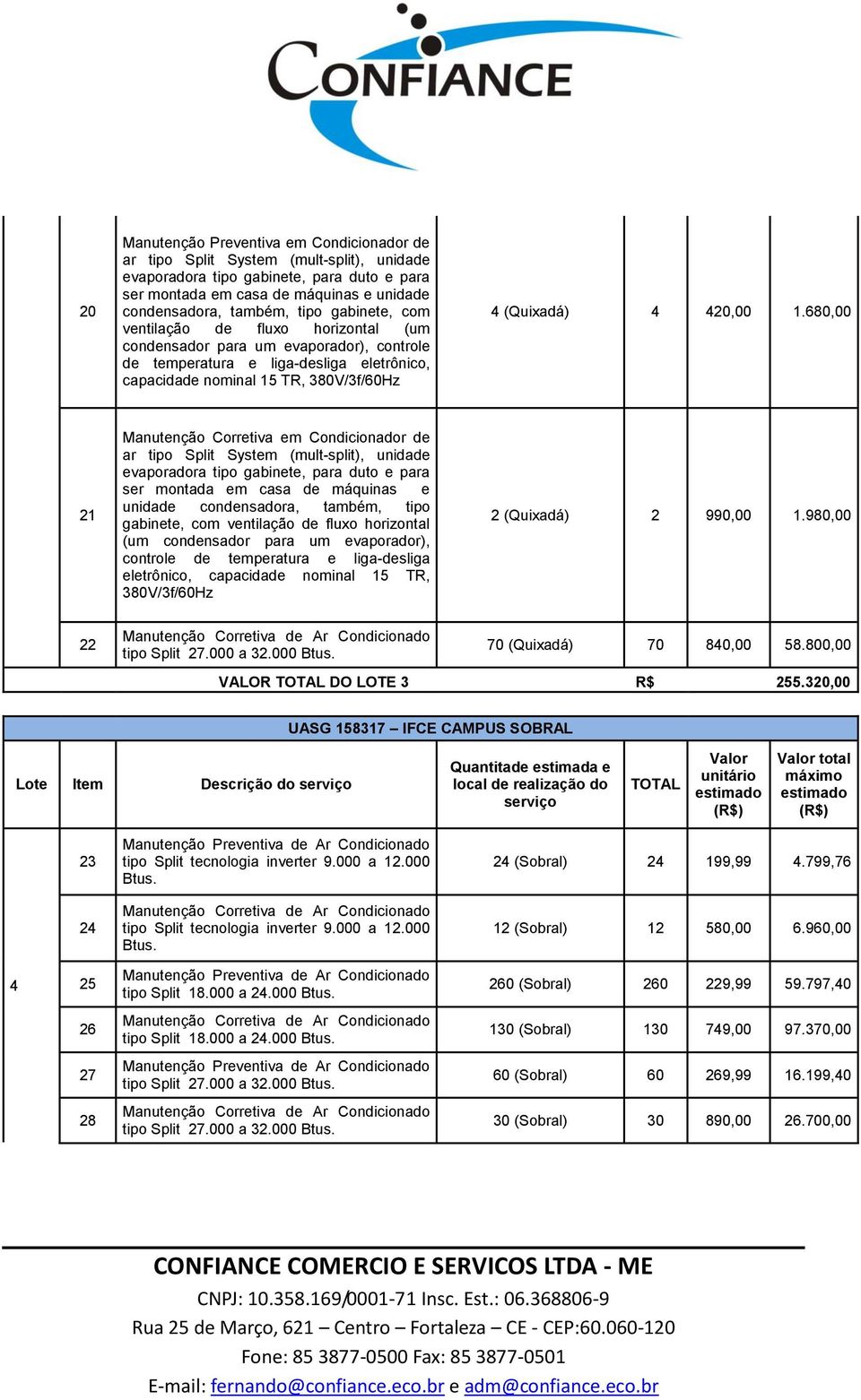 320,00 UASG 158317 IFCE CAMPUS SOBRAL Lote Item Descrição do total 23 24 (Sobral) 24 199,99 4.