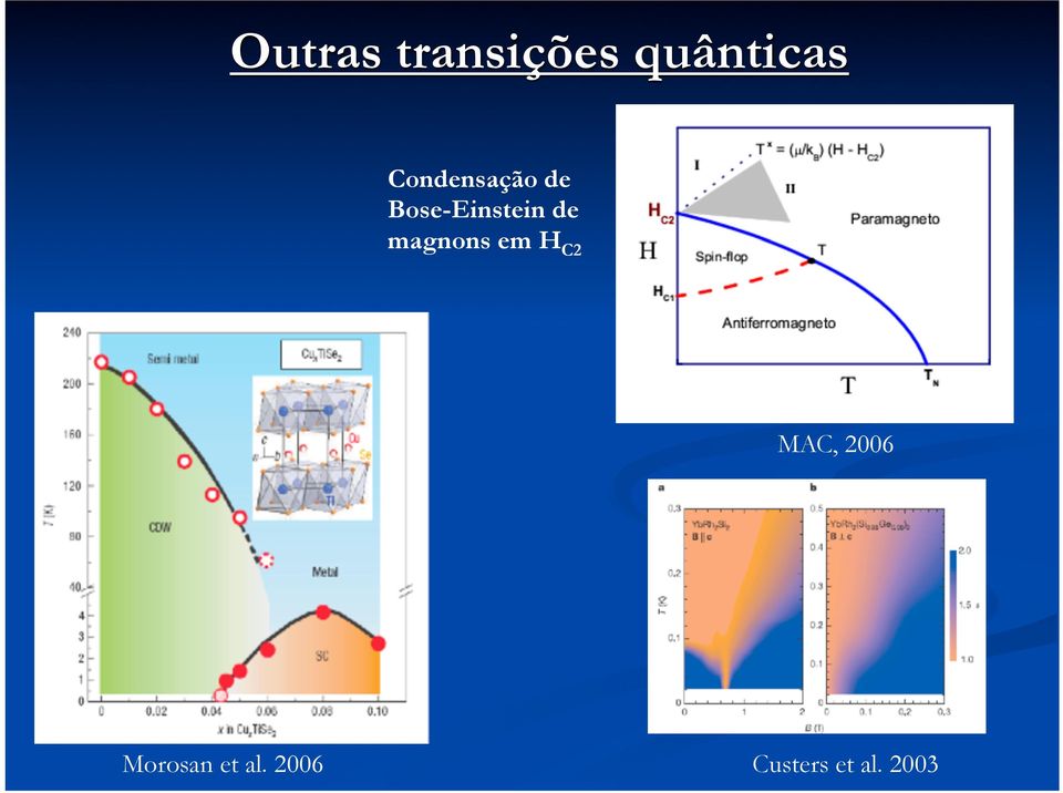 magnons em H C2 MAC, 2006