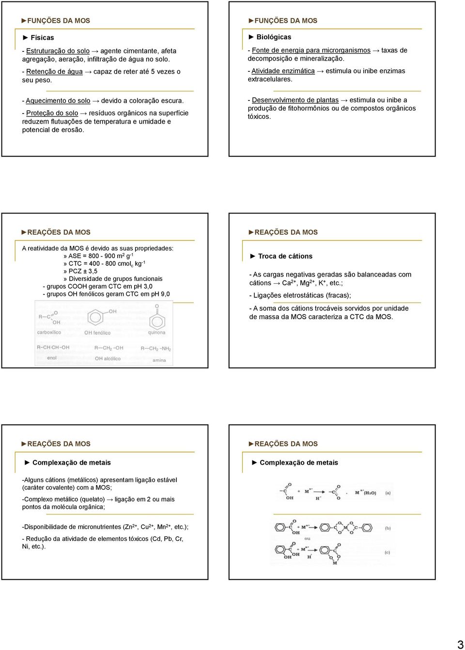 FUNÇÕES DA MOS Biológicas - Fonte de energia para microrganismos taxas de decomposição e mineralização. - Atividade enzimática estimula ou inibe enzimas extracelulares.