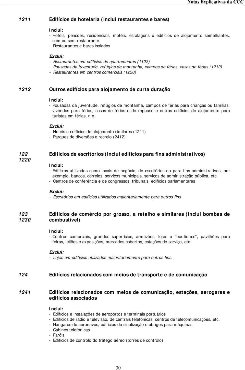 Outros edifícios para alojamento de curta duração - Pousadas da juventude, refúgios de montanha, campos de férias para crianças ou famílias, vivendas para férias, casas de férias e de repouso e