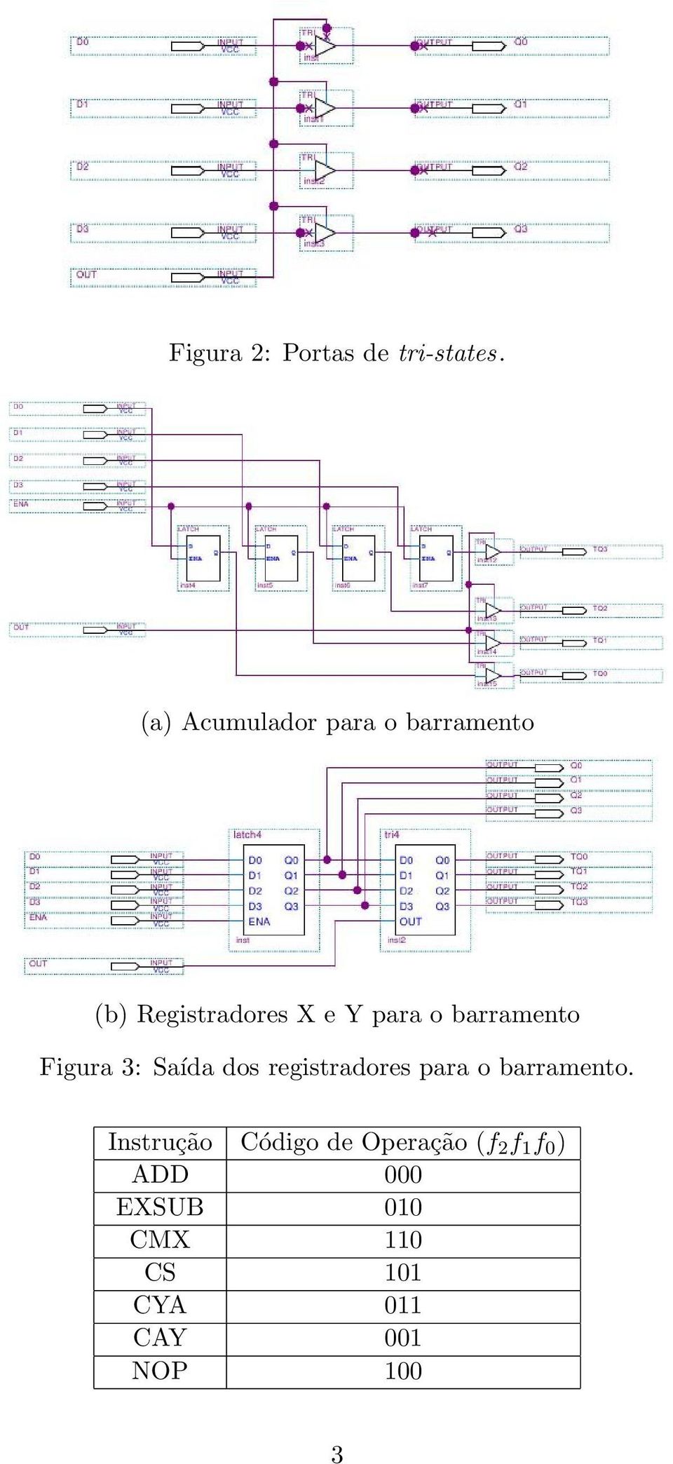 barramento Figura 3: Saída dos registradores para o barramento.