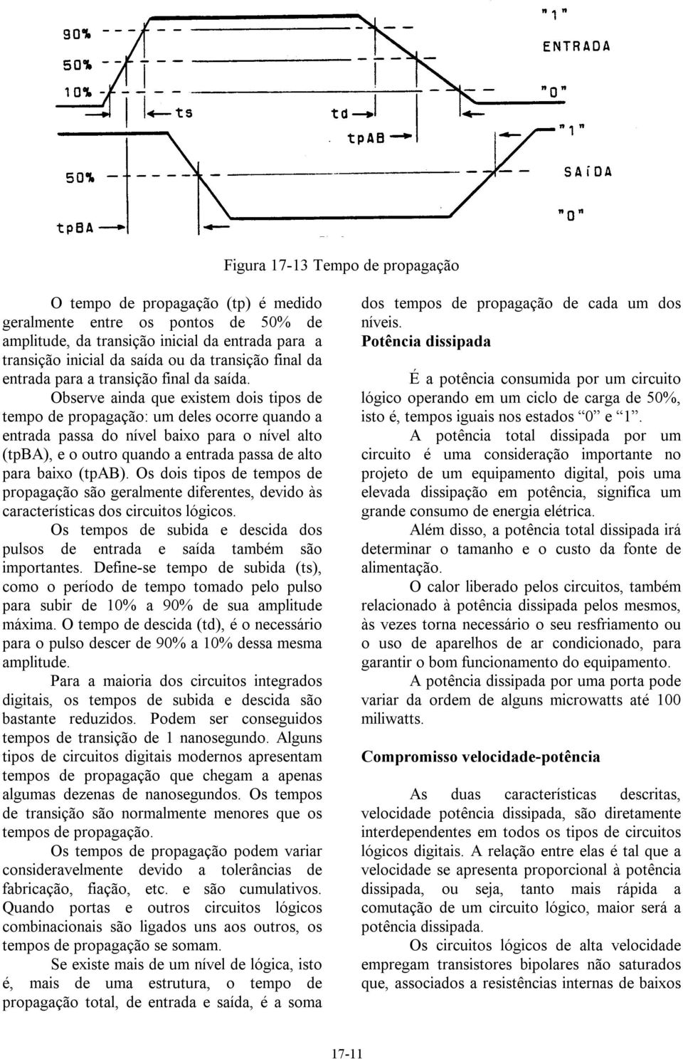 Observe ainda que existem dois tipos de tempo de propagação: um deles ocorre quando a entrada passa do nível baixo para o nível alto (tpba), e o outro quando a entrada passa de alto para baixo (tpab).