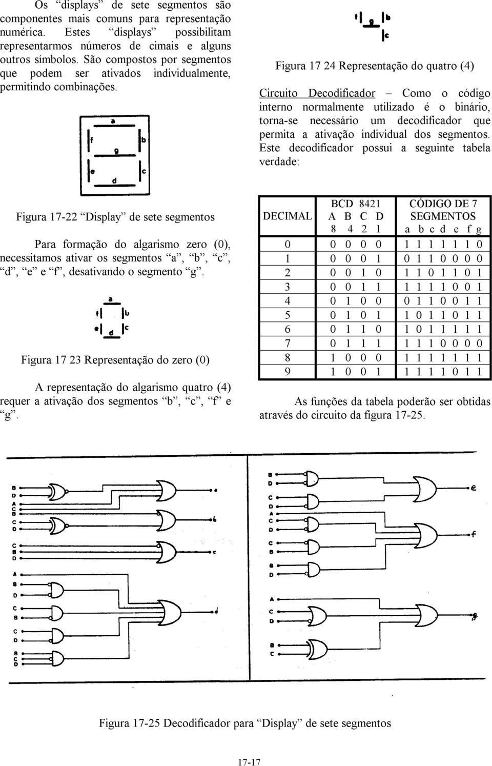 Figura 17 24 Representação do quatro (4) Circuito Decodificador Como o código interno normalmente utilizado é o binário, torna-se necessário um decodificador que permita a ativação individual dos