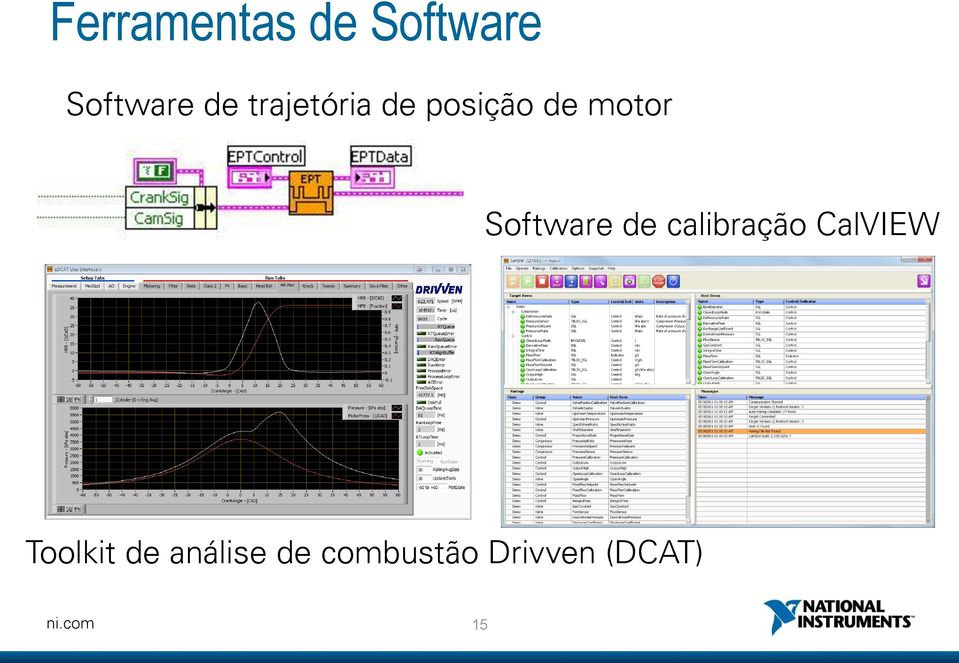 Software de calibração CalVIEW