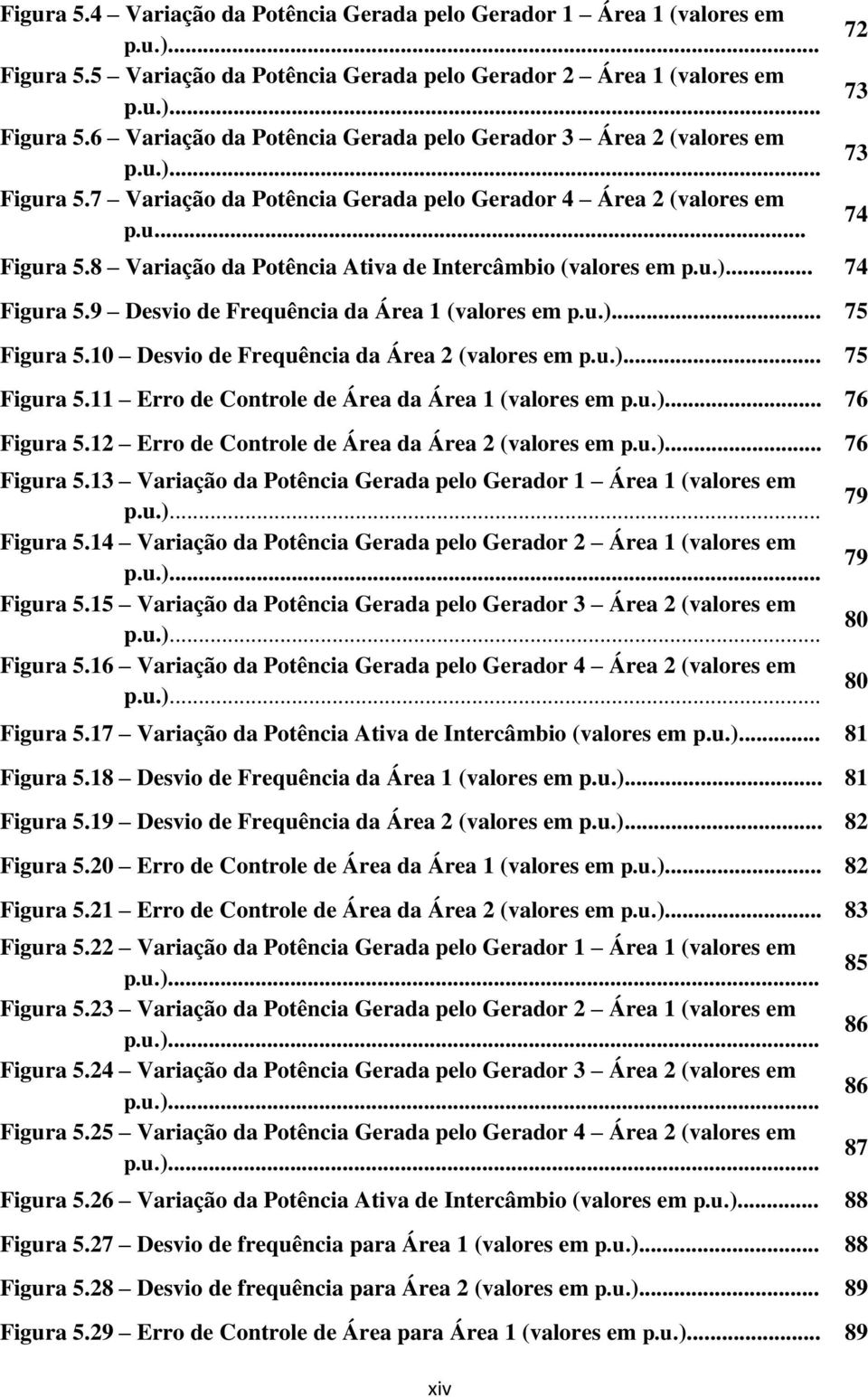 9 Desvio de Frequência da Área 1 (valores em p.u.)... 75 Figura 5.10 Desvio de Frequência da Área 2 (valores em p.u.)... 75 Figura 5.11 Erro de Controle de Área da Área 1 (valores em p.u.)... 76 Figura 5.