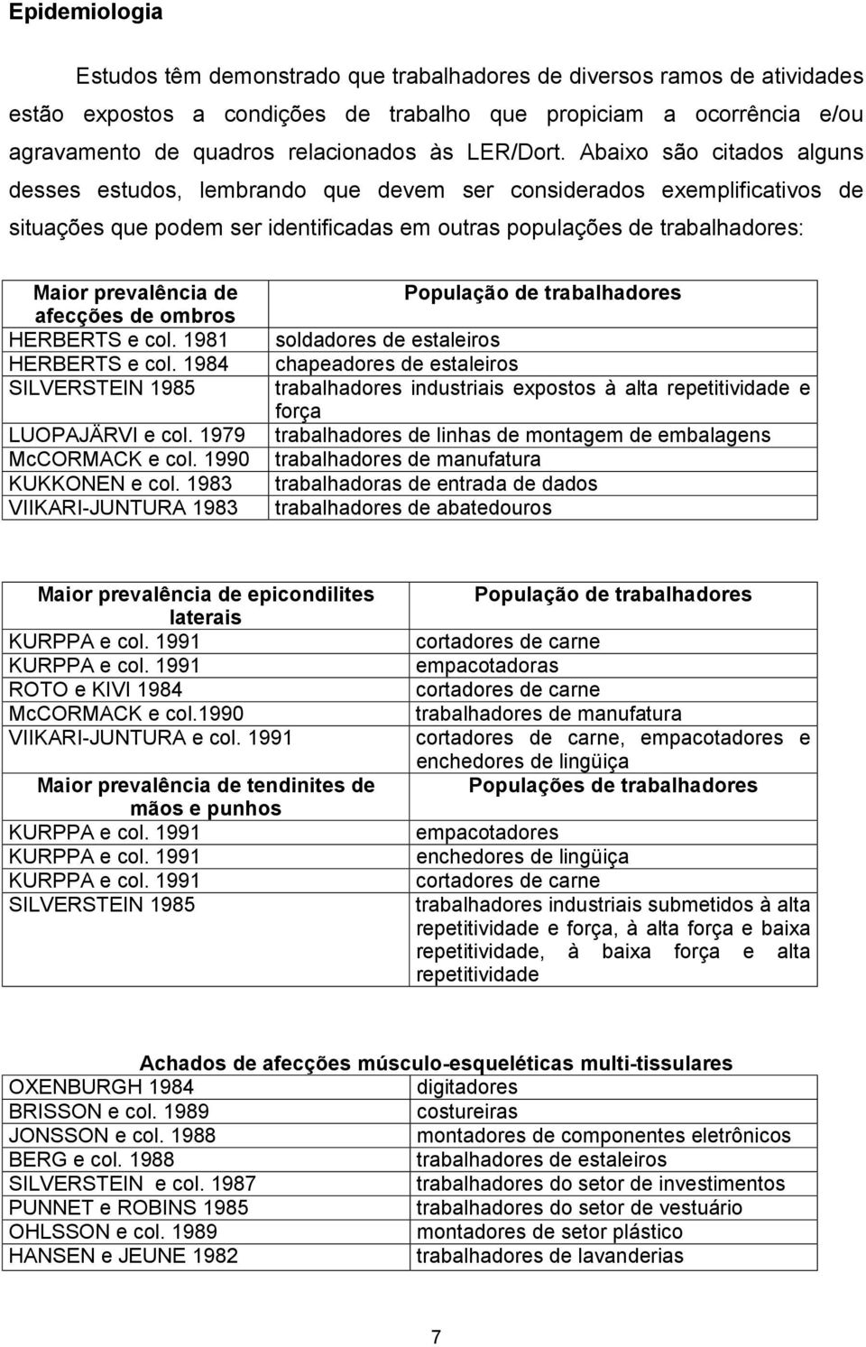 Abaixo são citados alguns desses estudos, lembrando que devem ser considerados exemplificativos de situações que podem ser identificadas em outras populações de trabalhadores: Maior prevalência de