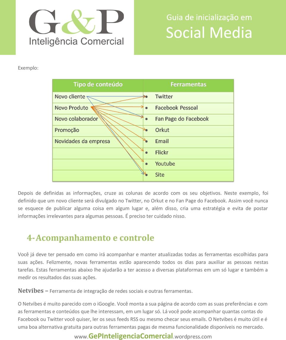 Assim você nunca se esquece de publicar alguma coisa em algum lugar e, além disso, cria uma estratégia e evita de postar informações irrelevantes para algumas pessoas. É preciso ter cuidado nisso.