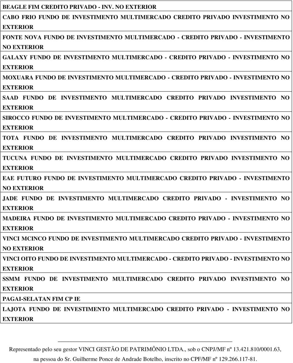 MULTIMERCADO - CREDITO PRIVADO - INVESTIMENTO NO MOXUARA FUNDO DE INVESTIMENTO MULTIMERCADO - CREDITO PRIVADO - INVESTIMENTO NO SAAD FUNDO DE INVESTIMENTO MULTIMERCADO CREDITO PRIVADO INVESTIMENTO NO