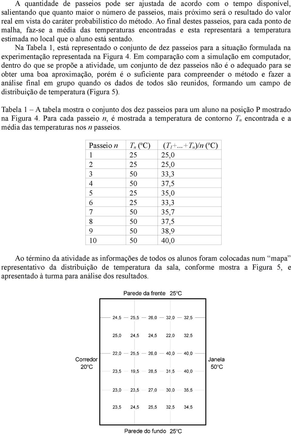 Na Tabela 1, está representado o conjunto de dez passeios para a situação formulada na experimentação representada na Figura 4.