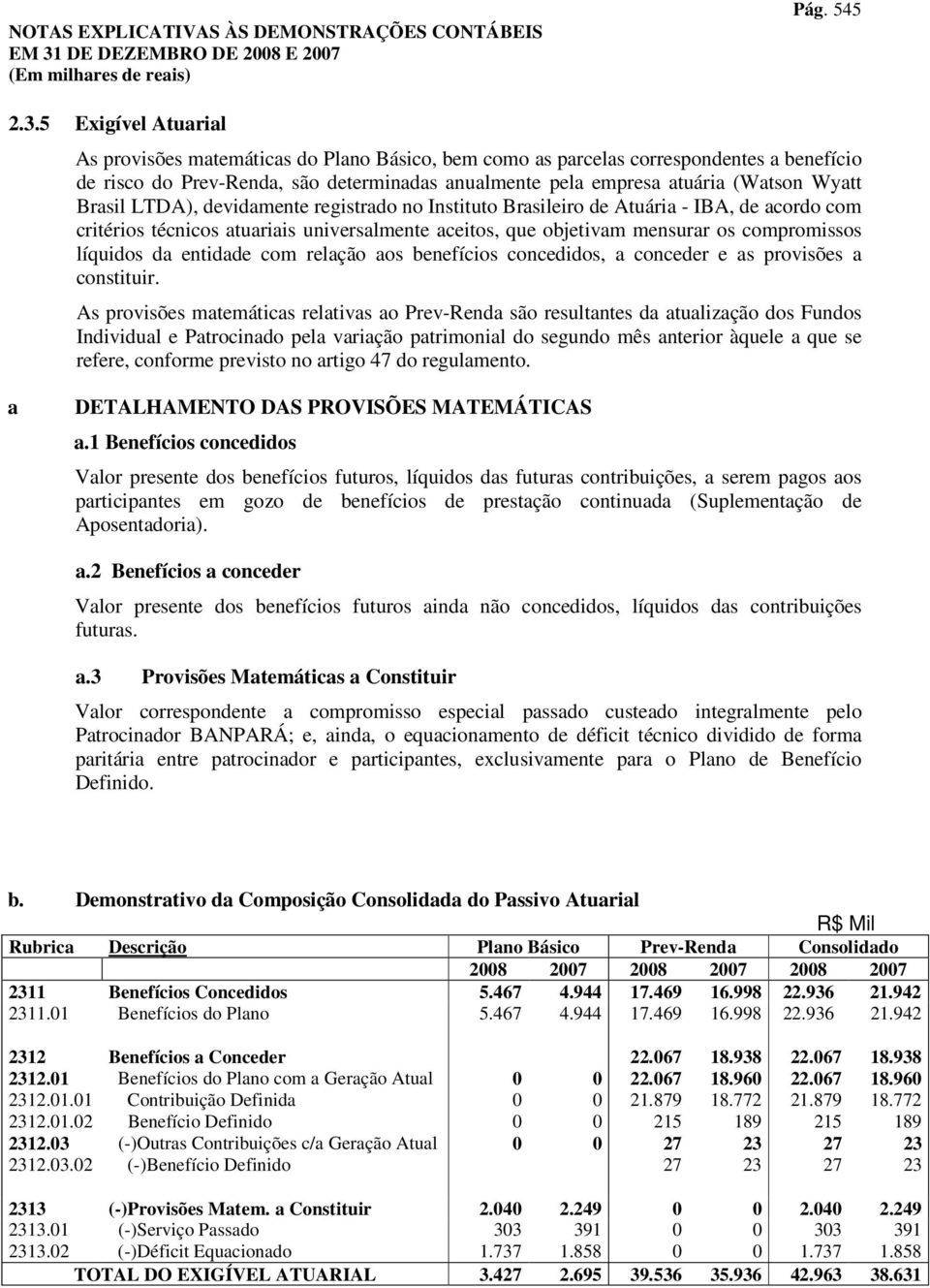 Brasil LTDA), devidamente registrado no Instituto Brasileiro de Atuária - IBA, de acordo com critérios técnicos atuariais universalmente aceitos, que objetivam mensurar os compromissos líquidos da