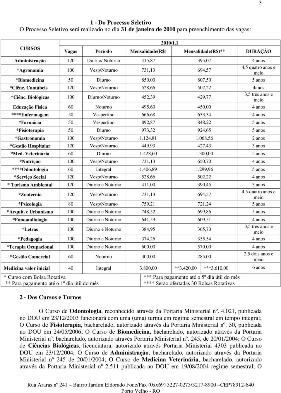 Diurno 850,00 807,50 5 anos *Ciênc. Contábeis 120 Vesp/Noturno 528,66 502,22 4anos *Ciênc.