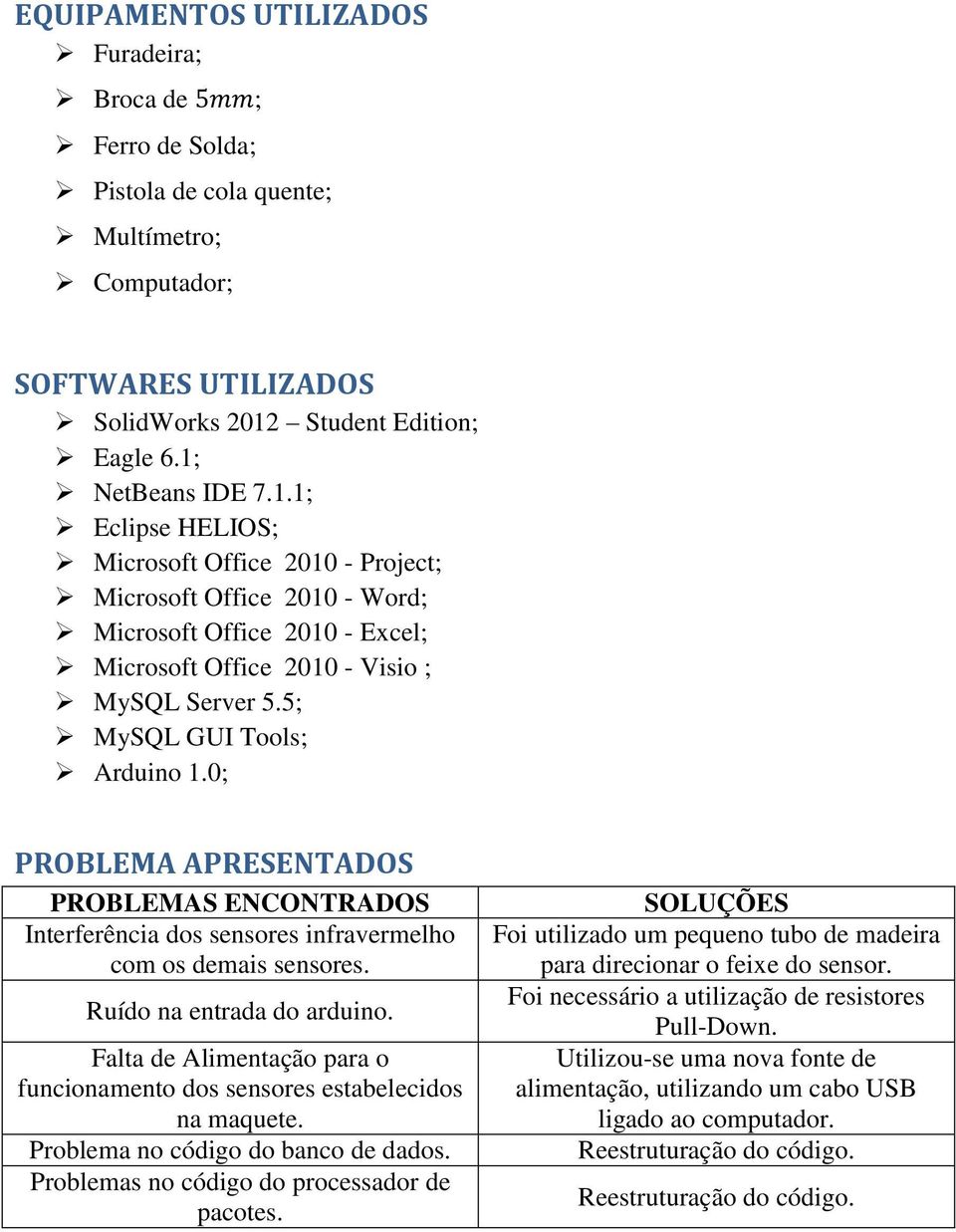 5; MySQL GUI Tools; Arduino 1.0; PROBLEMA APRESENTADOS PROBLEMAS ENCONTRADOS Interferência dos sensores infravermelho com os demais sensores. Ruído na entrada do arduino.