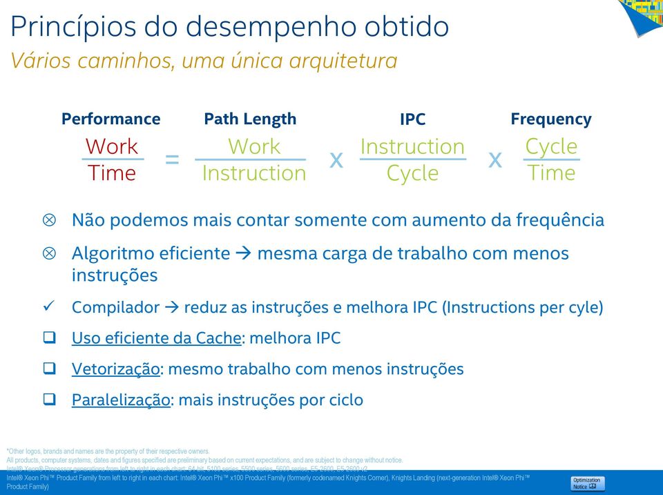 IPC Vetorização: mesmo trabalho com menos instruções Paralelização: mais instruções por ciclo *Other logos, brands and names are the property of their respective owners.