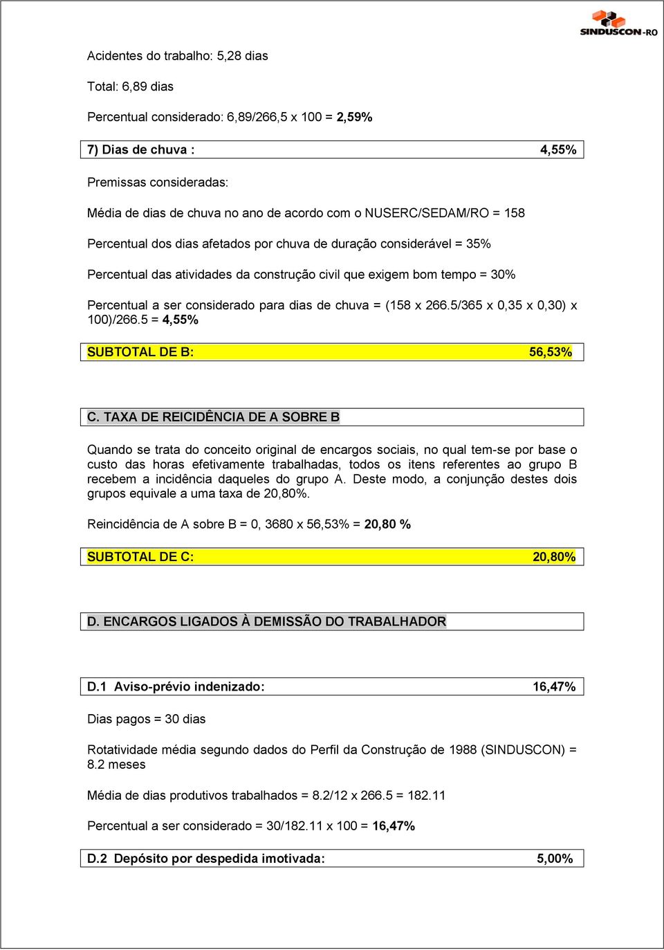 dias de chuva = (158 x 266.5/365 x 0,35 x 0,30) x 100)/266.5 = 4,55% SUBTOTAL DE B: 56,53% C.