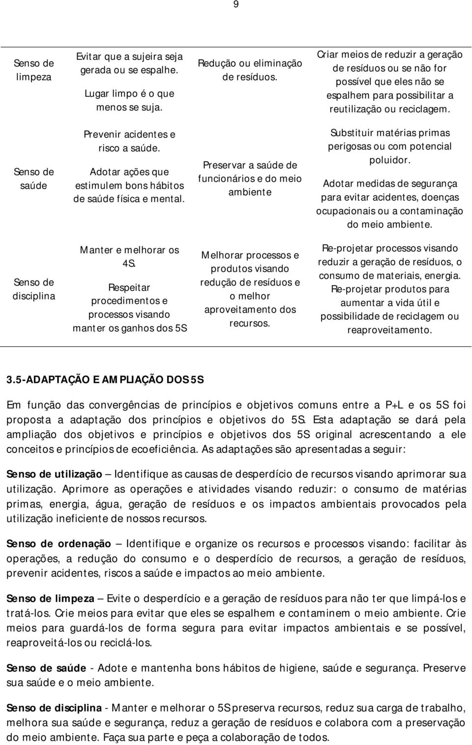 Adotar ações que estimulem bons hábitos de saúde física e mental. Preservar a saúde de funcionários e do meio ambiente Substituir matérias primas perigosas ou com potencial poluidor.