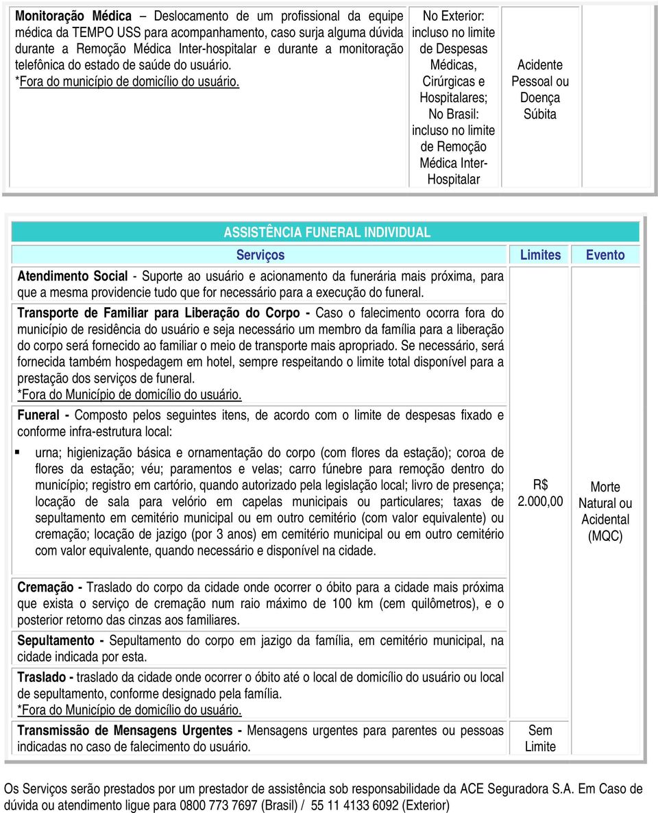 No Exterior: incluso no limite de Despesas Médicas, Cirúrgicas e Hospitalares; No Brasil: incluso no limite de Remoção Médica Inter- Hospitalar Acidente Pessoal ou Doença Súbita ASSISTÊNCIA FUNERAL