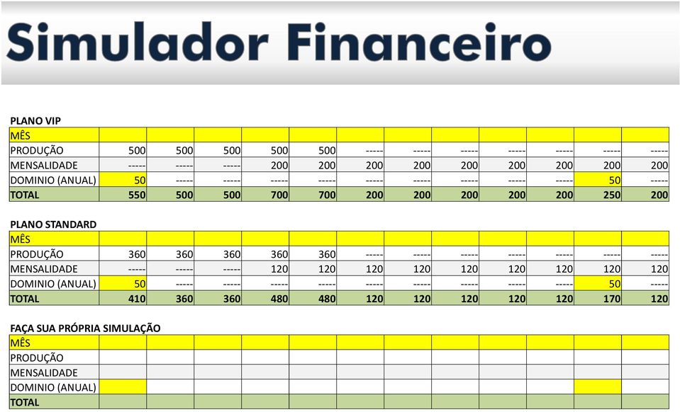 360 360 360 360 ----- ----- ----- ----- ----- ----- ----- MENSALIDADE ----- ----- ----- 120 120 120 120 120 120 120 120 120 DOMINIO (ANUAL) 50 ----- ----- -----