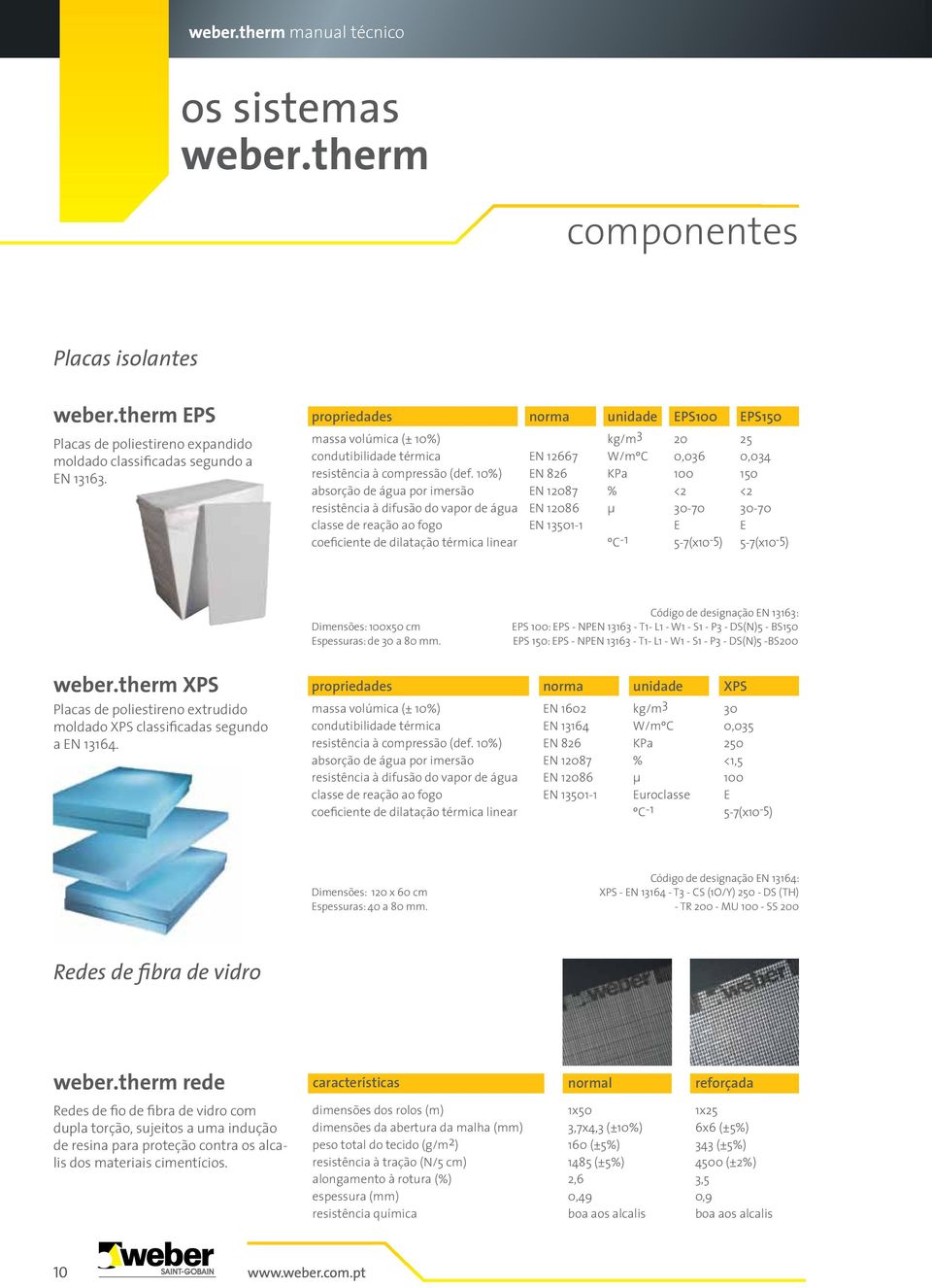 10%) absorção de água por imersão resistência à difusão do vapor de água classe de reação ao fogo coeficiente de dilatação térmica linear norma EN 12667 EN 826 EN 12087 EN 12086 EN 13501-1 unidade