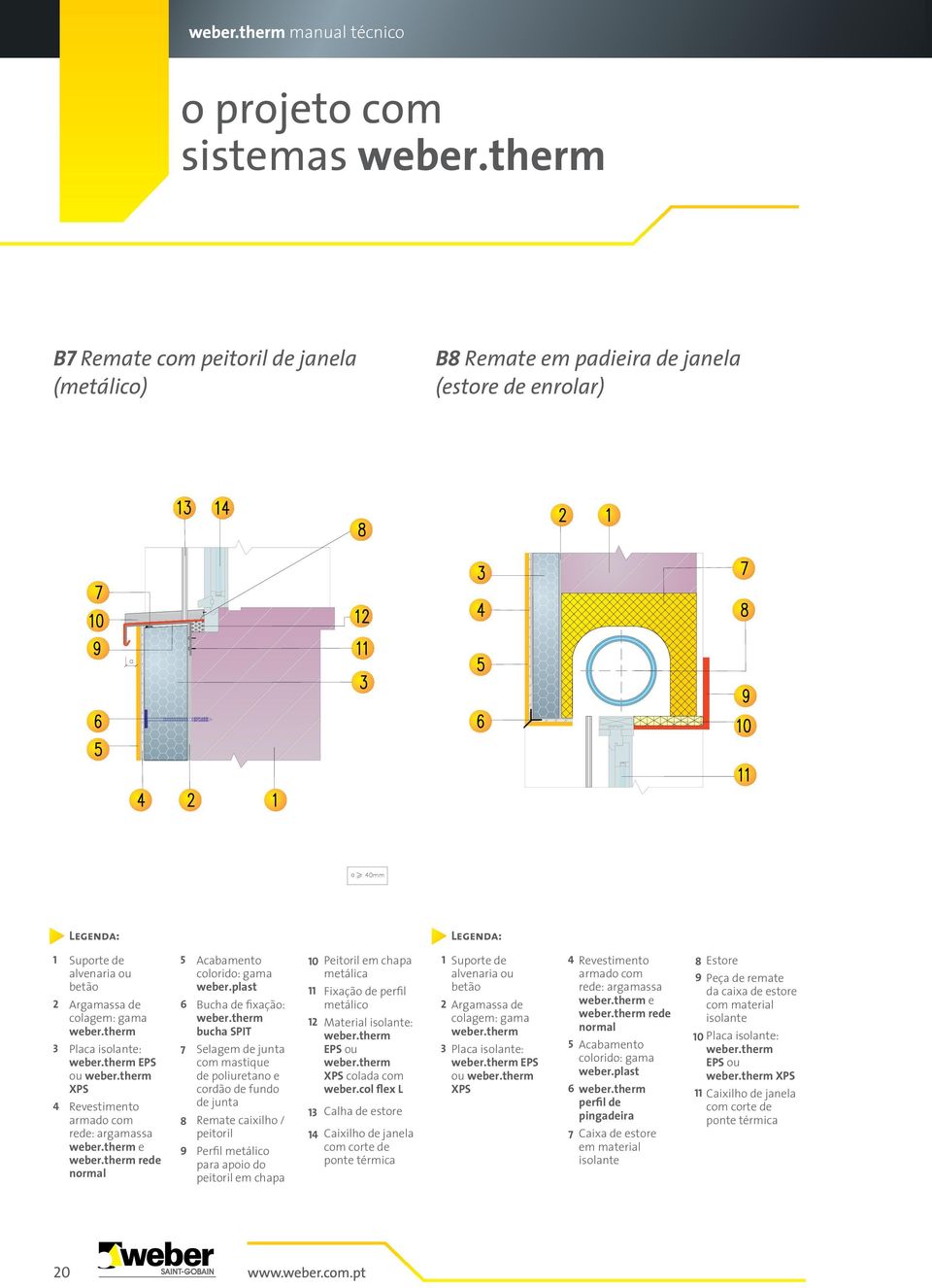 plast 6 Bucha de fixação: bucha SPIT 7 Selagem de junta com mastique de poliuretano e cordão de fundo de junta 8 Remate caixilho / peitoril 9 Perfil metálico para apoio do peitoril em chapa 10