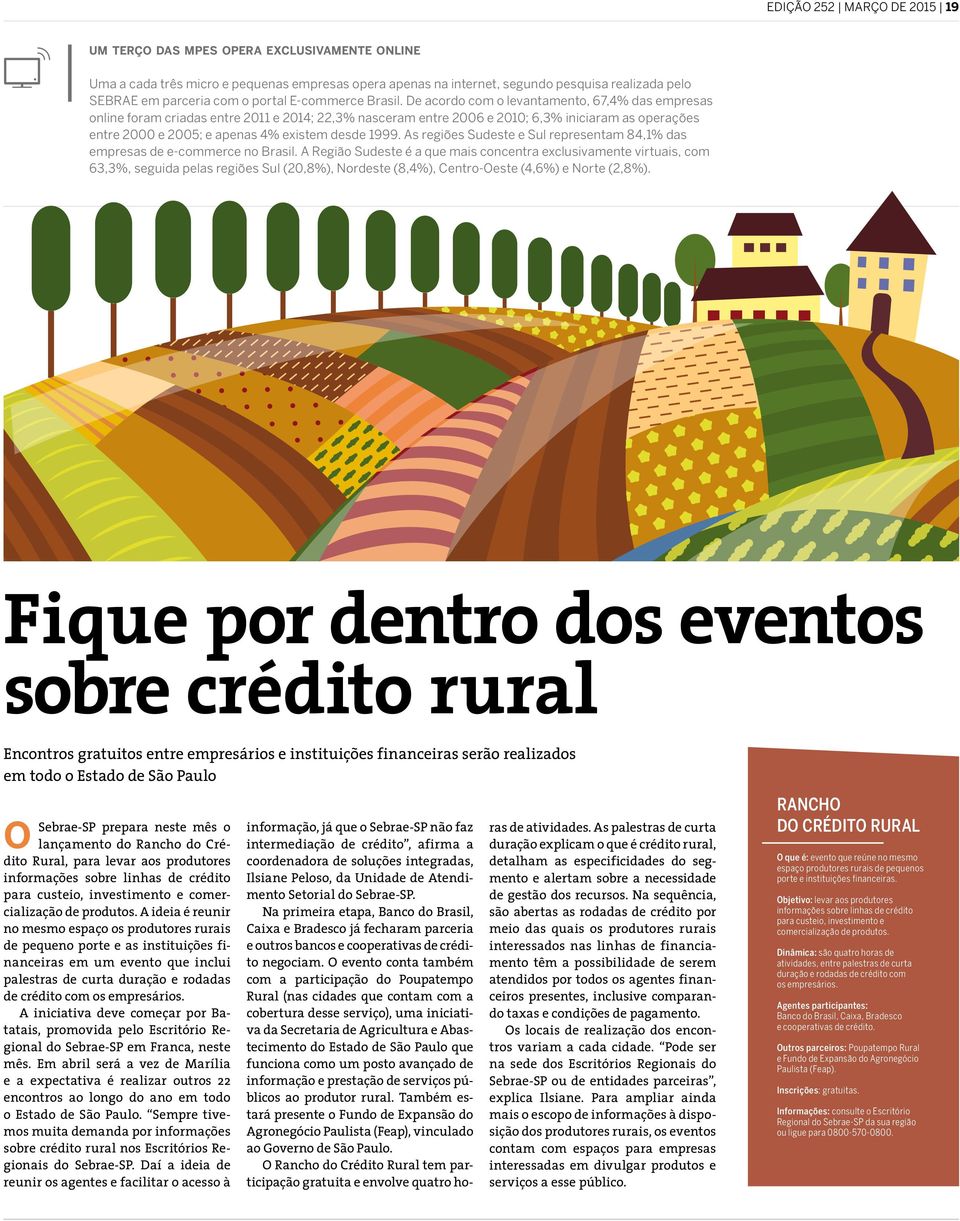 De acordo com o levantamento, 67,4% das empresas online foram criadas entre 2011 e 2014; 22,3% nasceram entre 2006 e 2010; 6,3% iniciaram as operações entre 2000 e 2005; e apenas 4% existem desde