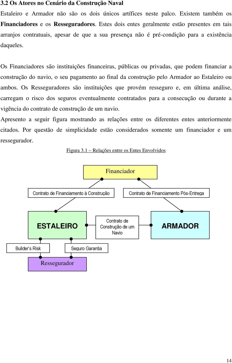 Os Financiadores são instituições financeiras, públicas ou privadas, que podem financiar a construção do navio, o seu pagamento ao final da construção pelo Armador ao Estaleiro ou ambos.