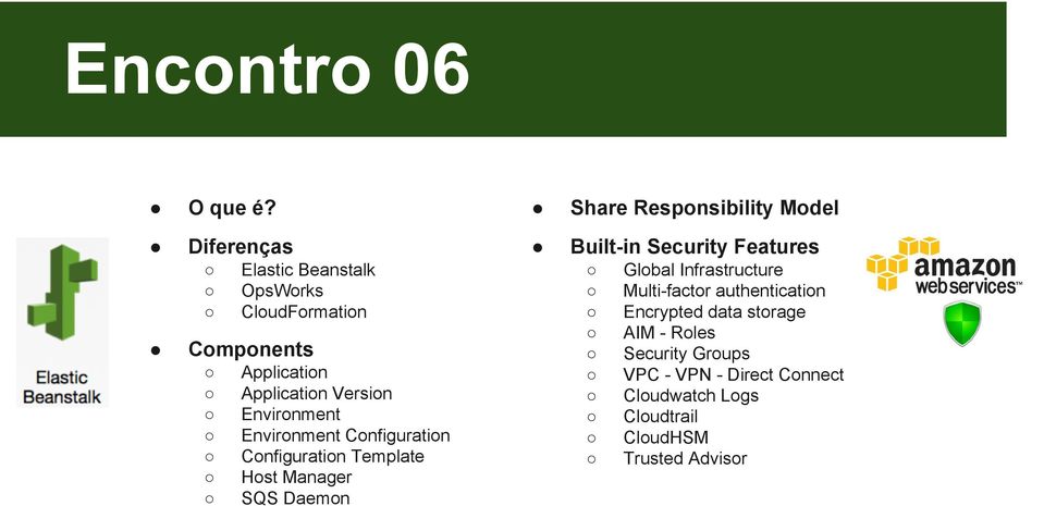 Components Application Application Version Environment Environment Configuration Configuration Template Host