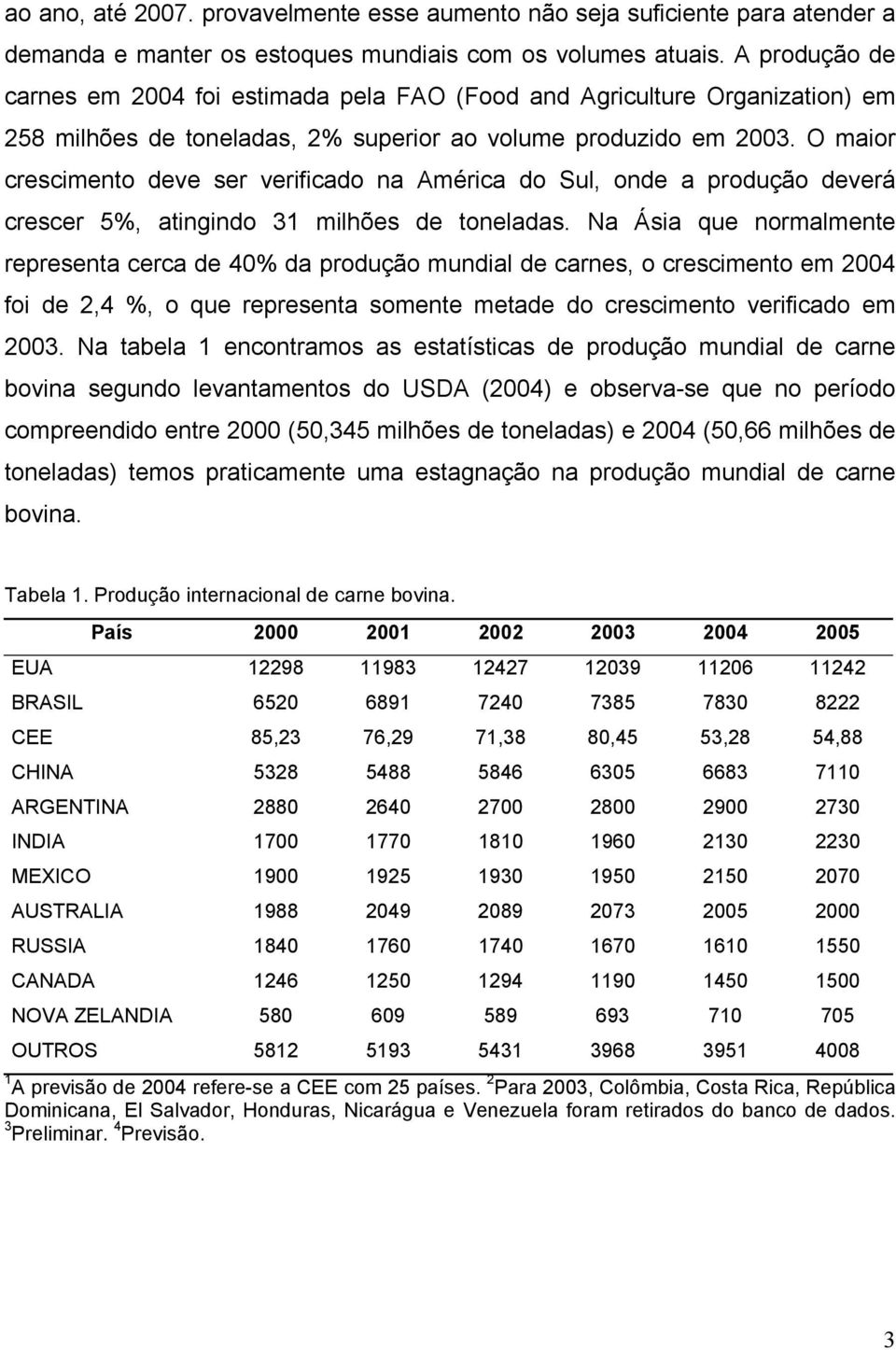 O maior crescimento deve ser verificado na América do Sul, onde a produção deverá crescer 5%, atingindo 31 milhões de toneladas.