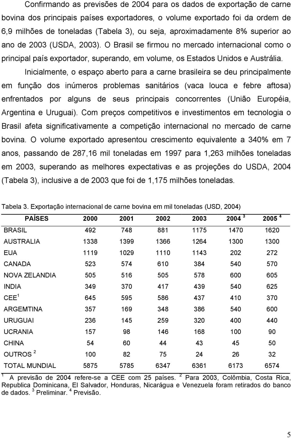 Inicialmente, o espaço aberto para a carne brasileira se deu principalmente em função dos inúmeros problemas sanitários (vaca louca e febre aftosa) enfrentados por alguns de seus principais