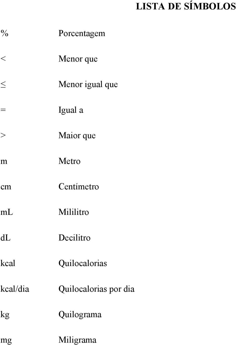 kcal/dia kg mg Metro Centímetro Mililitro Decilitro