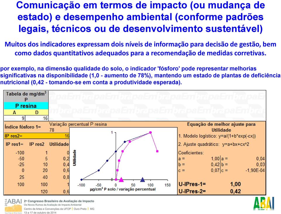 recomendação de medidas corretivas.