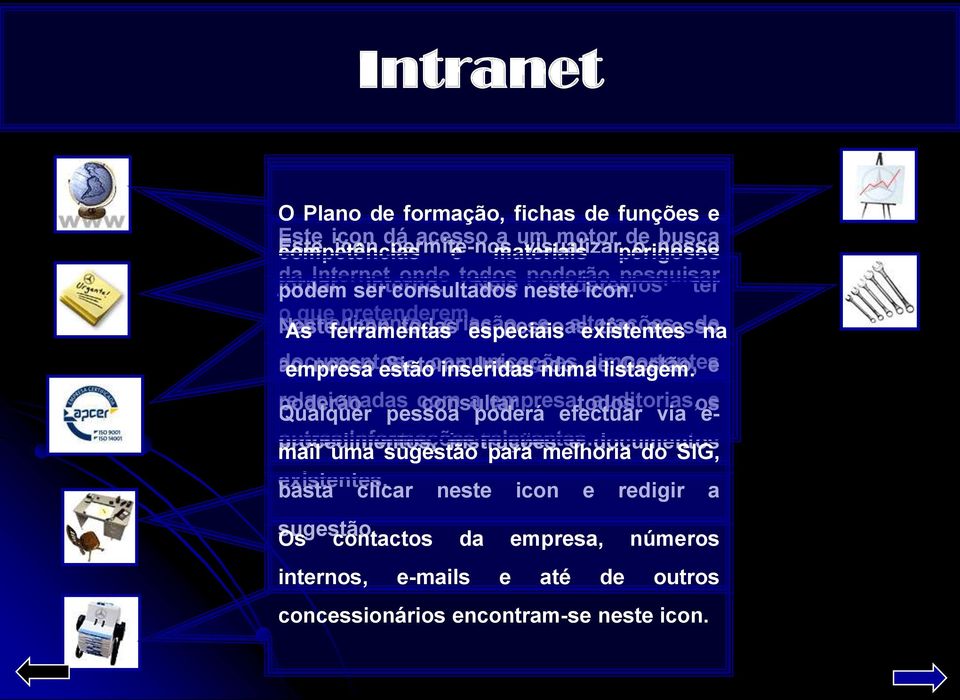 Neste As ferramentas icon todas criação especiais as pessoas e alterações existentes têm acesso de na documentos, ao empresa nosso estão Sistema comunicações inseridas Integrado numa de importantes