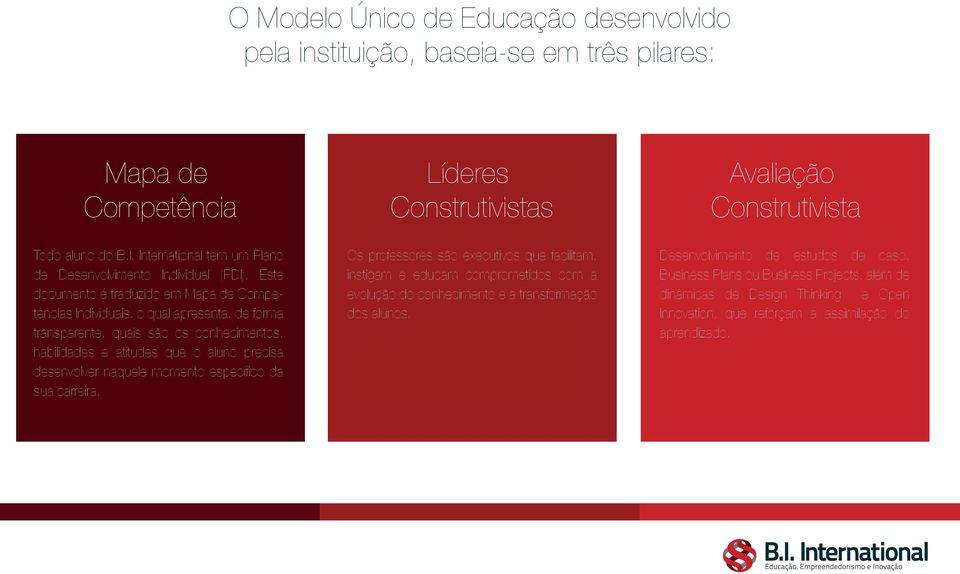 Este documento é traduzido em Mapa de Competências Individuais, o qual apresenta, de forma transparente, quais são os conhecimentos, habilidades e atitudes que o aluno precisa desenvolver