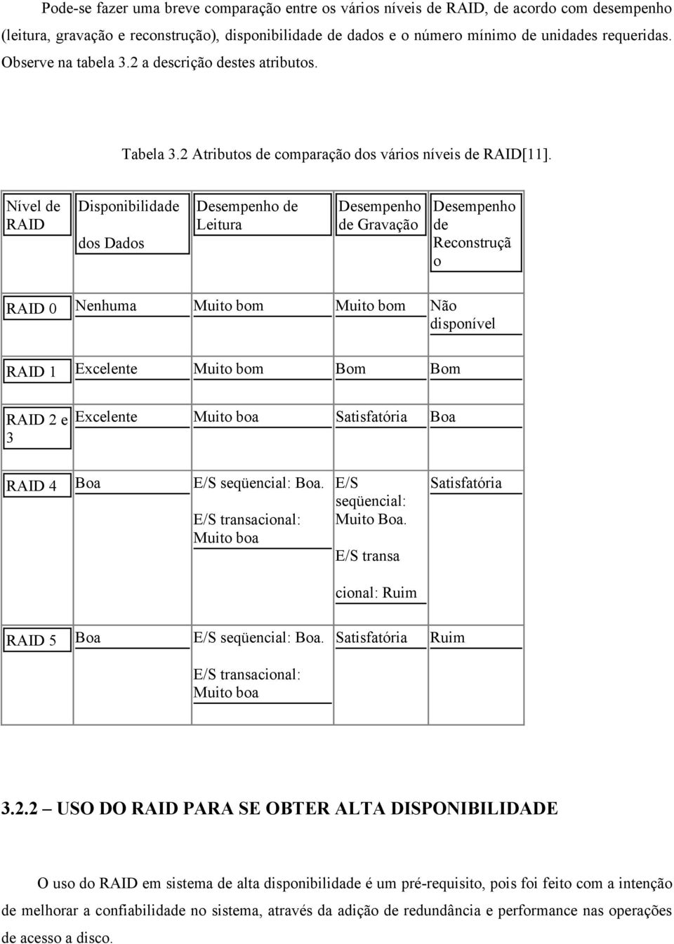 Nível de RAID Disponibilidade dos Dados Desempenho de Leitura Desempenho de Gravação Desempenho de Reconstruçã o RAID 0 Nenhuma Muito bom Muito bom Não disponível RAID 1 Excelente Muito bom Bom Bom