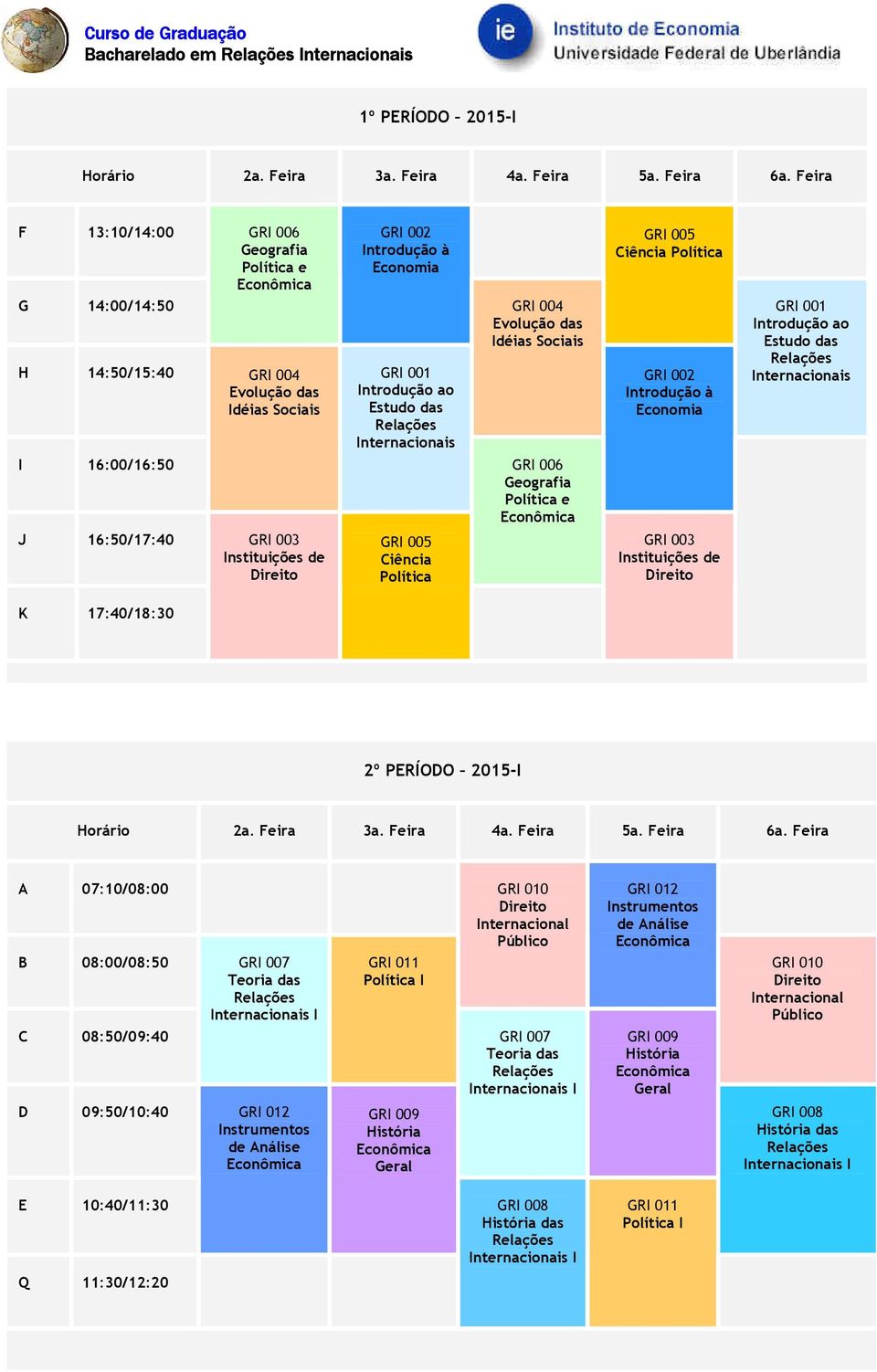 GRI 002 Introdução à GRI 003 Instituições de GRI 001 Introdução ao Estudo das 2º PERÍODO 2015-I GRI 007 I GRI 012 Instrumentos de Análise GRI 011