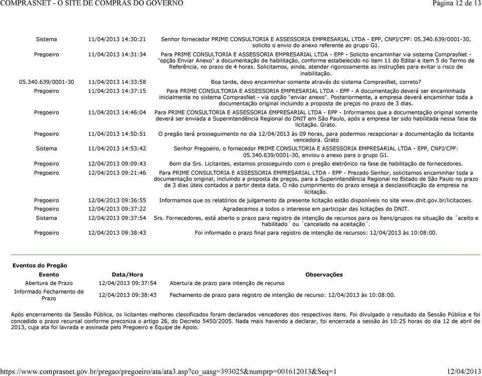 no item 11 do Edital e item 5 do Termo de Referência, no prazo de 4 horas. Solicitamos, ainda, atender rigorosamente as instruções para evitar o risco de inabilitação. 05.340.