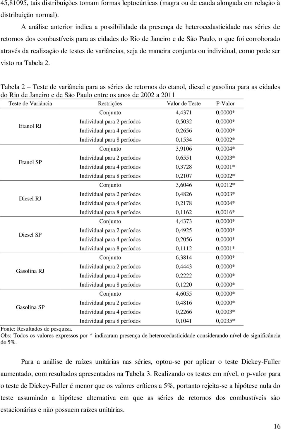 realização de testes de variâncias, seja de maneira conjunta ou individual, como pode ser visto na Tabela 2.