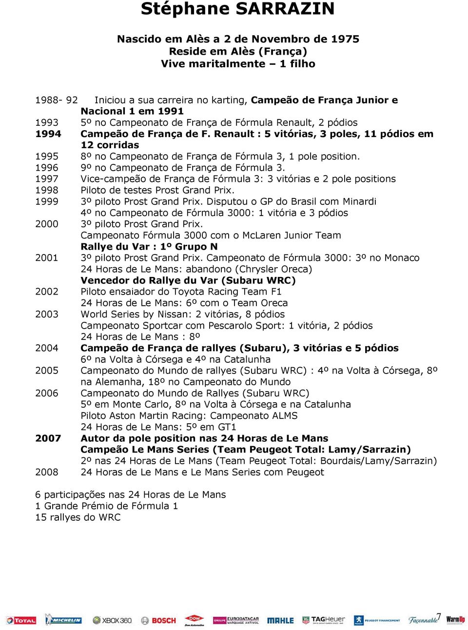 Renault : 5 vitórias, 3 poles, 11 pódios em 12 corridas 1995 8º no Campeonato de França de Fórmula 3, 1 pole position. 1996 9º no Campeonato de França de Fórmula 3.