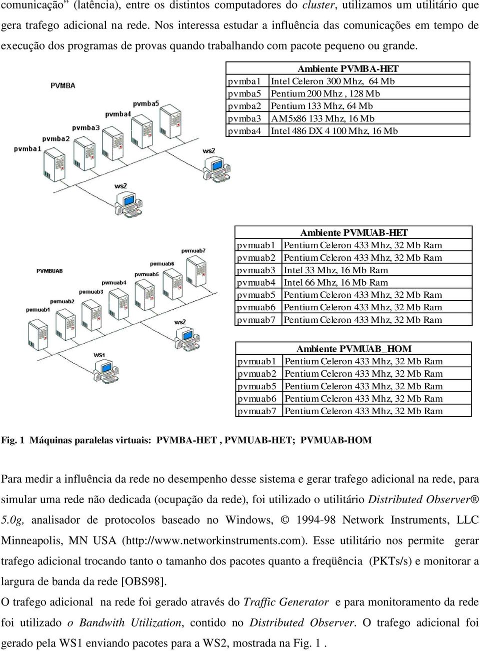 pvmba1 pvmba5 pvmba2 pvmba3 pvmba4 Ambiente PVMBA-HET Intel Celeron 300 Mhz, 64 Mb Pentium 200 Mhz, 128 Mb Pentium 133 Mhz, 64 Mb AM5x86 133 Mhz, 16 Mb Intel 486 DX 4 100 Mhz, 16 Mb pvmuab1 pvmuab2