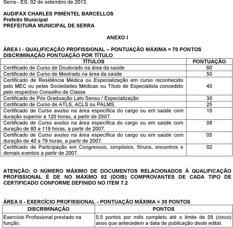 PONTUAÇÃO Certificado de Curso de Doutorado na área da saúde 60 Certificado de Curso de Mestrado na área da saúde 50 Certificado de Residência Médica ou Especialização em curso reconhecido pelo MEC