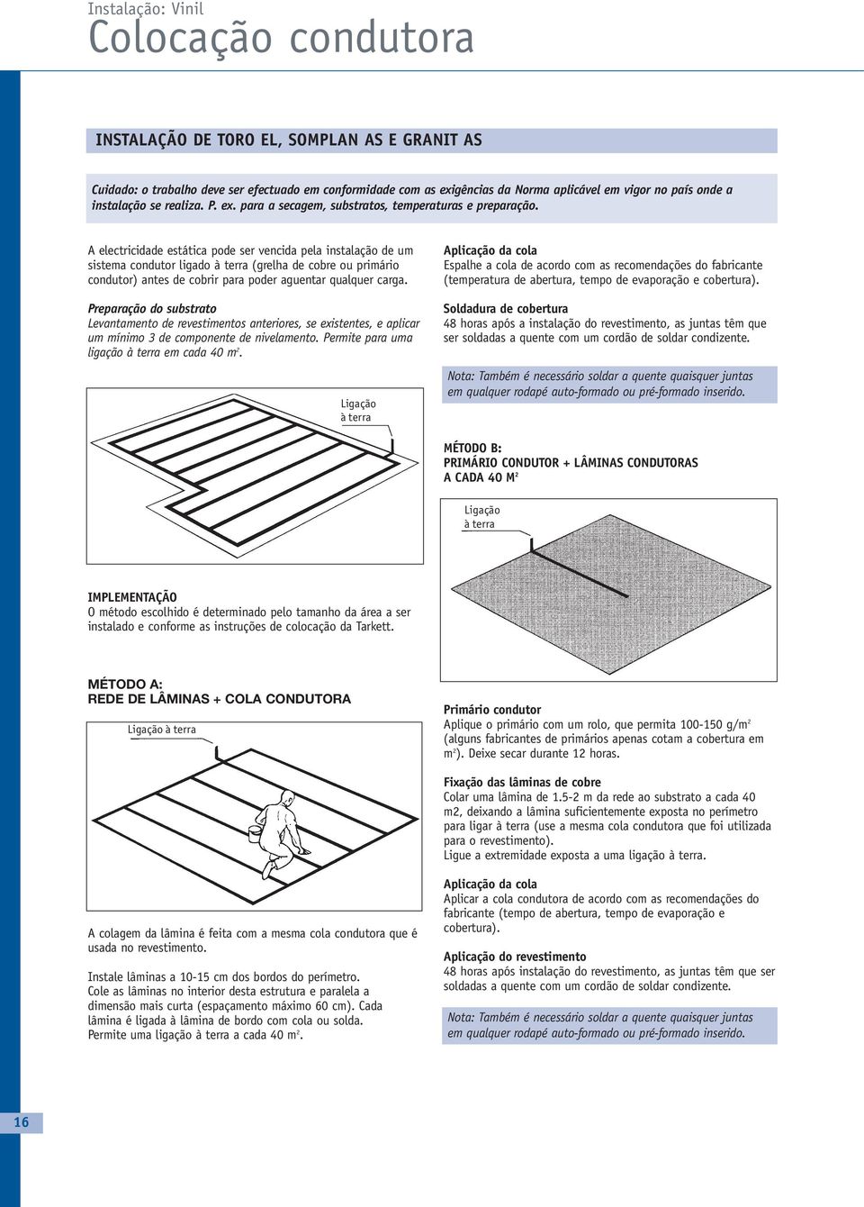 A electricidade estática pode ser vencida pela instalação de um sistema condutor ligado à terra (grelha de cobre ou primário condutor) antes de cobrir para poder aguentar qualquer carga.