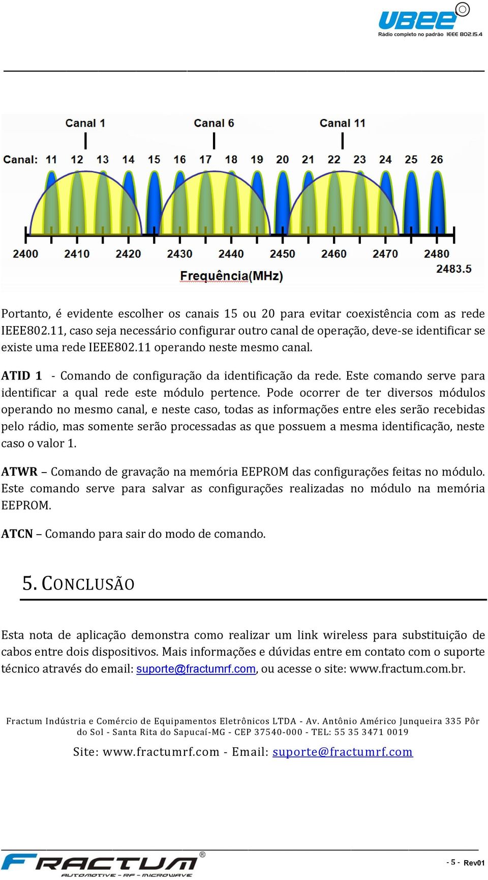 Este comando serve para identificar a qual rede este módulo pertence.