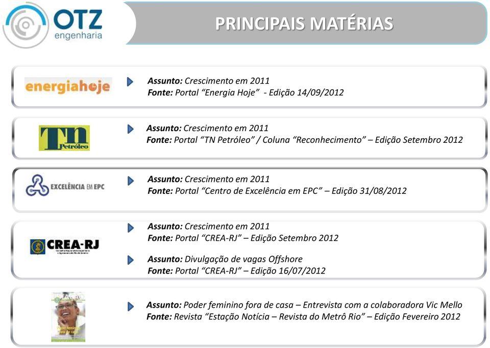 Assunto: Crescimento em 2011 Fonte: Portal CREA-RJ Edição Setembro 2012 Assunto: Divulgação de vagas Offshore Fonte: Portal CREA-RJ Edição