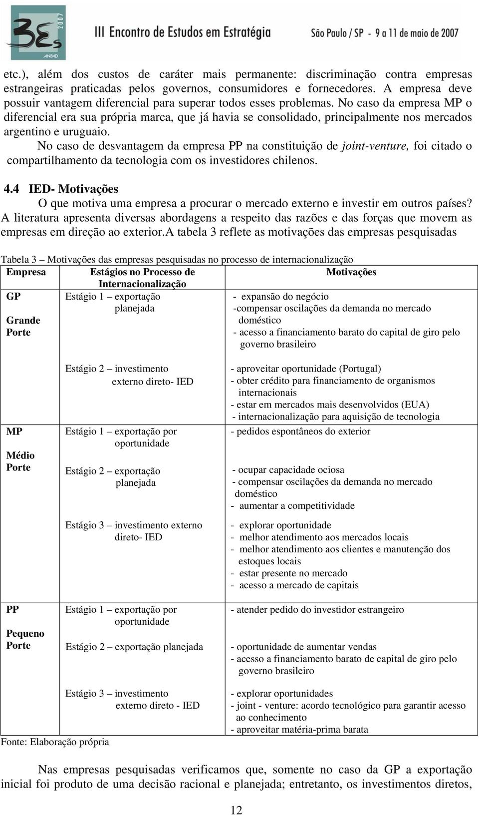 No caso da empresa MP o diferencial era sua própria marca, que já havia se consolidado, principalmente nos mercados argentino e uruguaio.