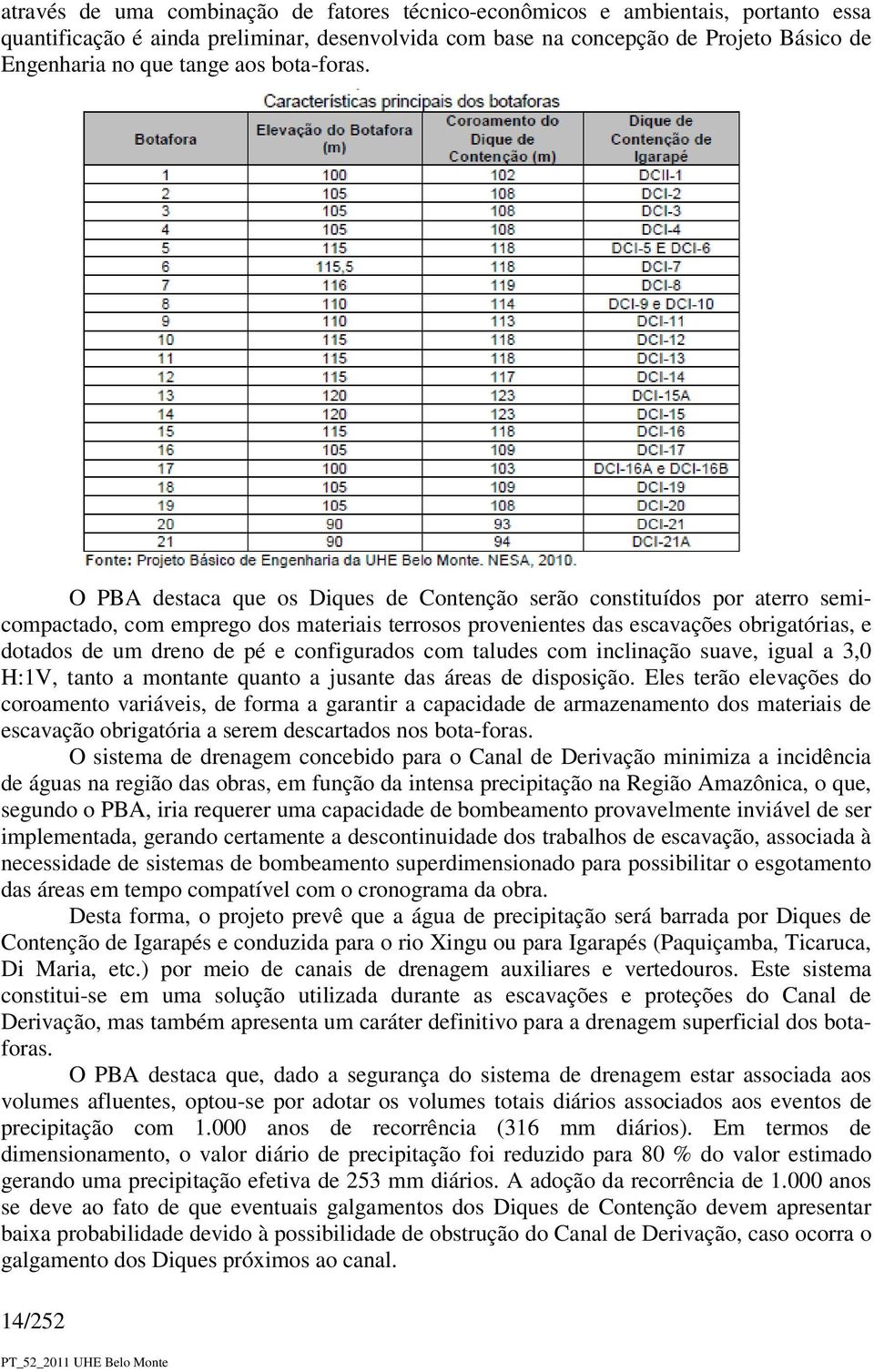 O PBA destaca que os Diques de Contenção serão constituídos por aterro semicompactado, com emprego dos materiais terrosos provenientes das escavações obrigatórias, e dotados de um dreno de pé e