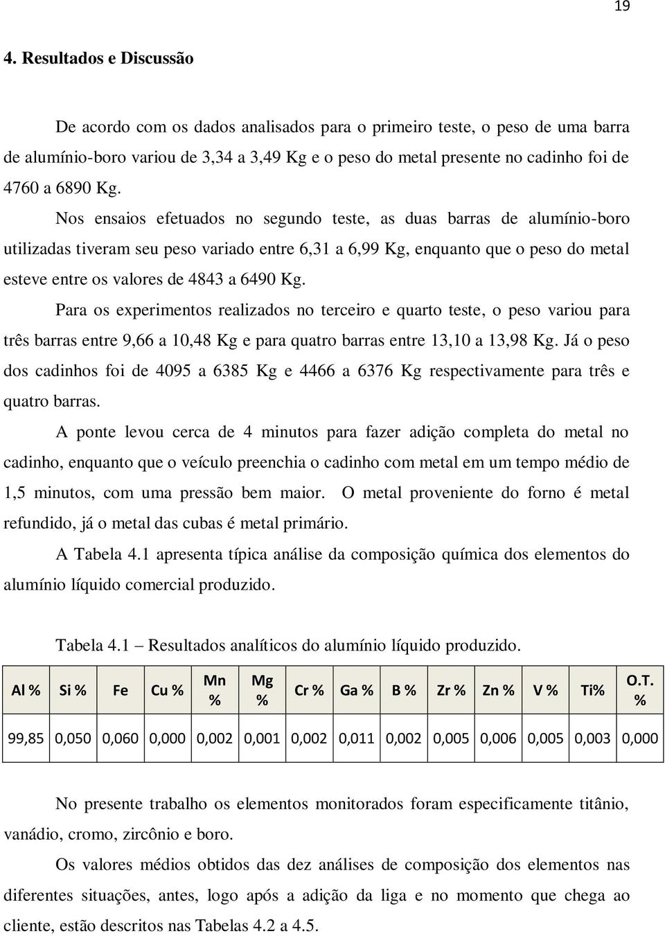 Nos ensaios efetuados no segundo teste, as duas barras de alumínio-boro utilizadas tiveram seu peso variado entre 6,31 a 6,99 Kg, enquanto que o peso do metal esteve entre os valores de 4843 a 6490