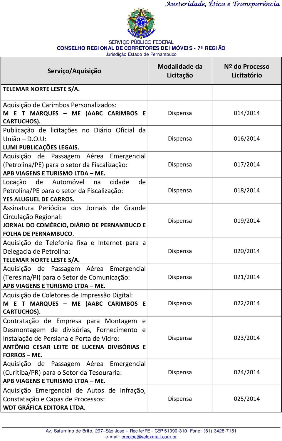 Assinatura Periódica dos Jornais de Grande Circulação Regional: JORNAL DO COMÉRCIO, DIÁRIO DE PERNAMBUCO E FOLHA DE PERNAMBUCO.