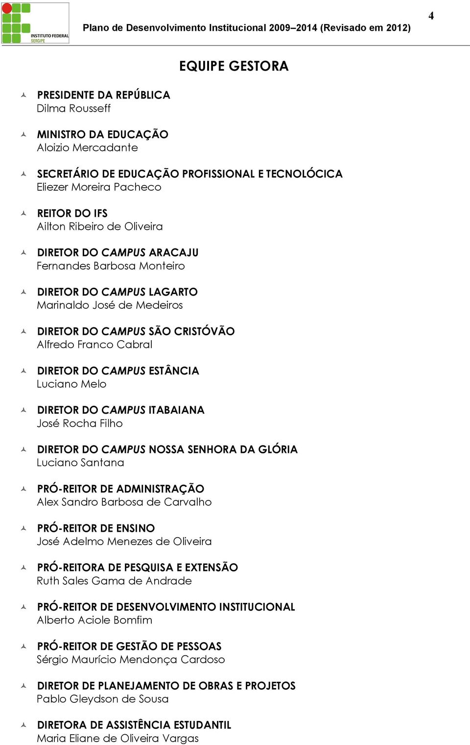 Luciano Melo DIRETOR DO CAMPUS ITABAIANA José Rocha Filho DIRETOR DO CAMPUS NOSSA SENHORA DA GLÓRIA Luciano Santana PRÓ-REITOR DE ADMINISTRAÇÃO Alex Sandro Barbosa de Carvalho PRÓ-REITOR DE ENSINO