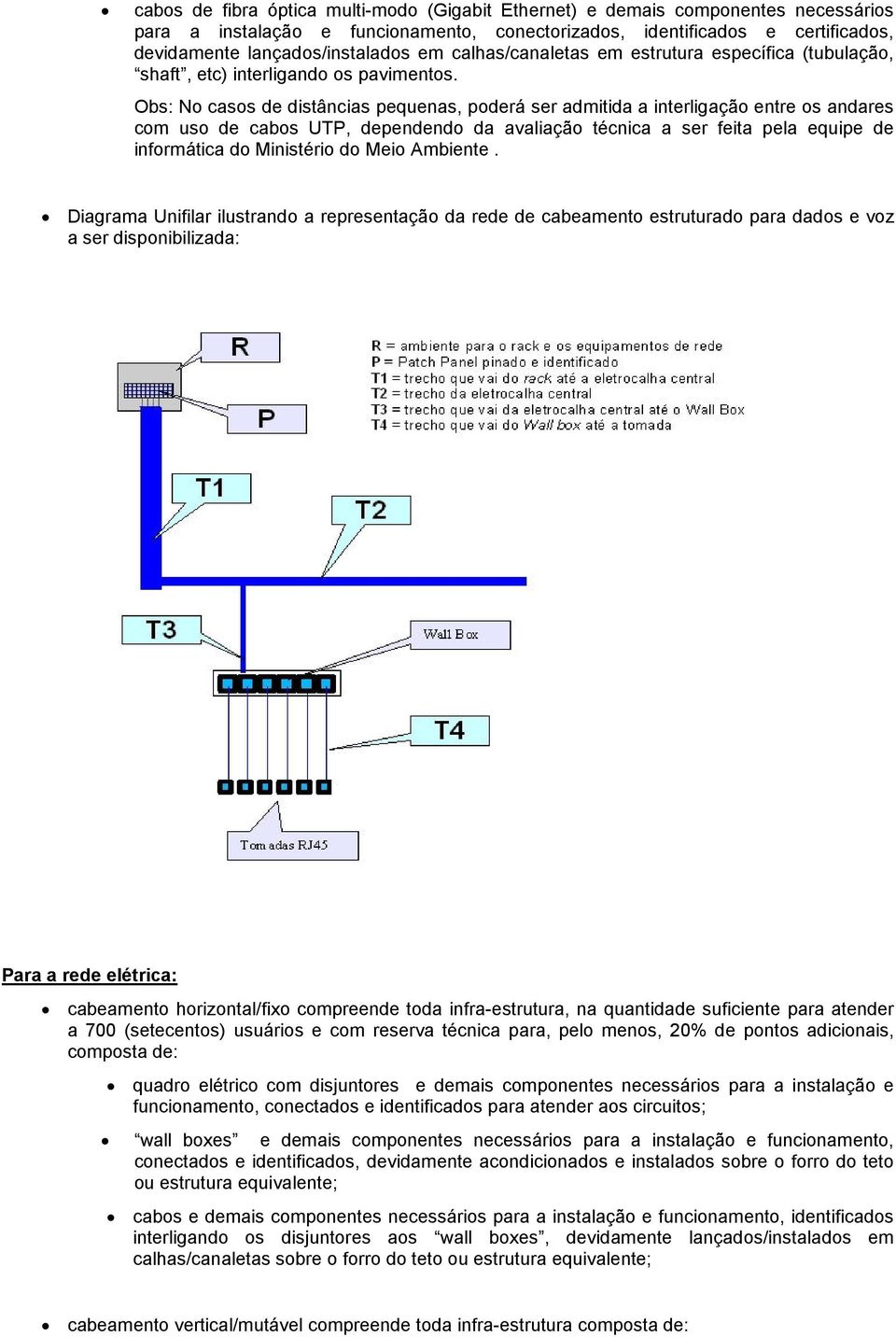 Obs: No casos de distâncias pequenas, poderá ser admitida a interligação entre os andares com uso de cabos UTP, dependendo da avaliação técnica a ser feita pela equipe de informática do Ministério do