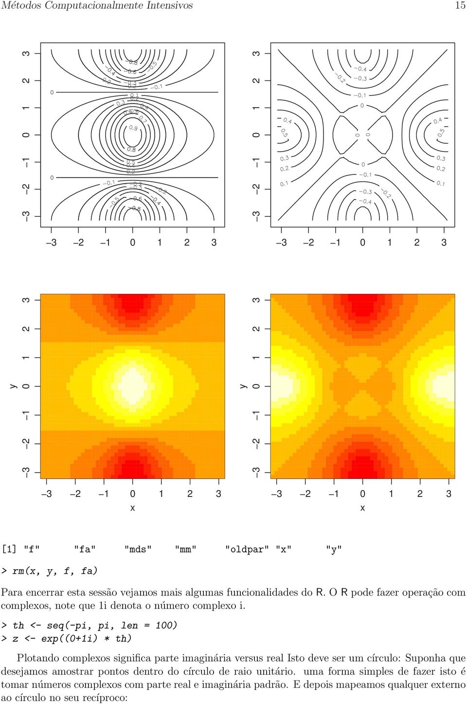 > th <- seq(-pi, pi, len = 100) > z <- exp((01i) * th) Plotando complexos significa parte imaginária versus real Isto deve ser um círculo: Suponha que desejamos amostrar pontos dentro